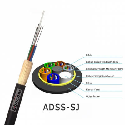 ADSS 24 Core Fiber Optic Cable Double Jacket All-Dielectric Self-Supporting Cable for 200m Span